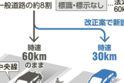 【悲報】一般道の60km制限の標識って何のためにあるん？・・・・・・・・・・