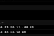 結構ダメージでかい負け方してるのに日ハムと阪神に全部話題持ってかれるロッテ…