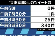 【話題】SNSで拡散「#東京脱出」は朝日新聞が仕掛けた　記事公開前はほとんどツイートなし