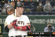 岡本和真さん.172 1本　8打点←巨人さんどうすんのこれ？