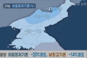 【悲報】北朝鮮の冬、いくらなんでも無理ゲーすぎる