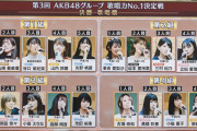 【山崎亜美瑠】第3回AKB48歌唱力No1決定戦決勝大会、あみるんは1組目2番手に登場