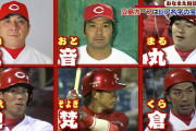 プロ野球『珍しい名字』の選手←カープに多すぎな件ｗｗｗ