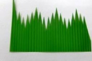 【画像】これのことなんて呼んでた？