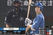 松本剛 .386←これ