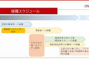 【新型コロナ】 東京都で40代と50代の中高年へのワクチン接種加速へ