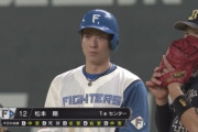 日ハム松本剛、自身初の1試合4安打で打率.382まで戻す
