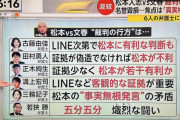 【悲報】松本人志、負けそう