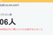 【競馬】トウカイテイオー後継種牡馬プロジェクト、クラウドファンディング目標金額達成！