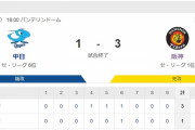 中日１ー３阪神　試合結果　バンテリンドーム　2023/5/17