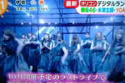 【朗報】欅坂さん、女性グループ今年度最高を記録ｷﾀ━━━━(ﾟ∀ﾟ)━━━━ｯ!!