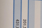 【衝撃】25歳の『平均年収』、ガチでヤバいことになってしまうｗｗｗｗｗｗｗｗ