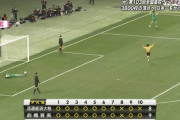 【朗報】正月スポーツイベント観客数ランキング…1-3位まで高校サッカーが独占ｗｗｗｗｗｗｗ