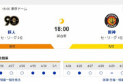 【朗報】今日からセリーグ序盤の天王山　巨人阪神3連戦