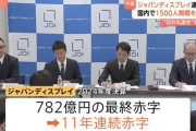 【悲報】ジャパンディスプレイ、11年連続赤字で国内で1500人程度をクビ
