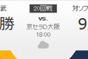 ホークス対ライオンズ 松本-松本 18:00～（京セラドーム）