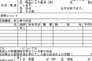 生活保護を申請すると親族に届く「扶養照会」がヤバすぎる・・・・
