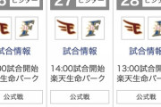 【急募】日ハムが開幕3連戦で田中、涌井、則本、岸らの表ローテ相手に勝ち越す方法