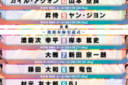【悲報】RIZINさん、とんでもない大会を開催してしまう