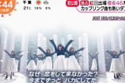 【櫻坂46】ぽんぽんと理佐後ろにいるのマジで強いｗｗｗｗｗ