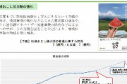 総務省「求む、外国人地域おこし隊。外国人を積極的に採用する自治体への財政支援に乗り出す」