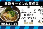 ラーメン屋、本当は300円で販売出来ることが判明