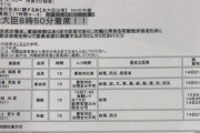 森ゆうこ議員のいう「情報漏洩」は論点のすり替えだ