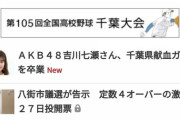 【朗報】吉川七瀬さん、千葉日報webサイトのトップを飾る【献血】
