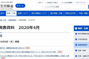 【偶然か？】厚労省発表の新型コロナの「データ数値」が何かおかしいとネット上で話題に