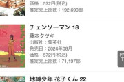 【悲報】元人気漫画『チェンソーマン』、ついに原作売上すらぼざろに抜かれそうｗｗｗｗｗｗｗｗｗｗ