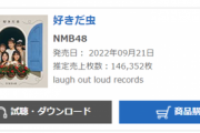 【速報】NMB48 27th「好きだ虫」初日 146,352枚!