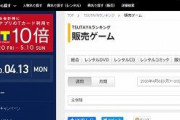 【TSUTAYA】1位FF7　2位どうぶつの森　3位バイオハザード