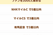 【ウマ娘】「UAF大会はファン数増えるけどターン終了後だからレース出ないとゲームオーバーになる場合があるぞ。」→ どうしてそうなる？ｗｗｗ