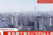 【8/14】東京都で新たに5094人の感染確認　重症者は245人で過去最多　新型コロナウイルス
