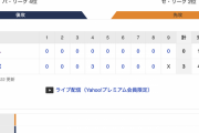 【巨人試合結果】<巨 0-3 西> 巨人3連敗… 先発シューメーカー 6回4安打3失点9K、ヒットは吉川の1本のみ
