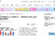 【緊急】駄目だ次に切り替えていく　朝日・東大研究室調査「な、長い目で見ると自分は何党寄り？12択だ！」
