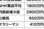 【悲報】NHK、ガチで終わる・・・集金人の取り立て動画が拡散されてしまう・・大橋はNHK総攻撃