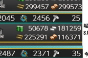 【艦これ】イベで減った資源って熟練提督だと1ヶ月でどのぐらい回復させられるものなの？