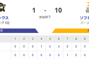 【1-10】ホークス５連勝！！モイネロ6回2安打無失点の好投　緒方の走者一掃でプロ初打点　先発全員安打！！最後にオスナが登場