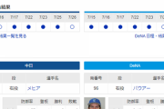 【実況・雑談】 7/27 中日vsDeNA（バンテリンドーム）18:00開始 先発:メヒア【中継：Jスポ2 DAZN他】