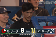 岡大海、2試合連続逆方向ホームランきたぁぁぁ！ロッテ勢、本日も大活躍！