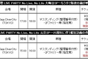 『鈴木愛理 LIVE PARTY No Live, No Life 大晦日SP・元旦SP』FC先行受付のお知らせ