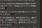 【にじさんじ】AIくんが4月にも新人ライバー3名がデビューするって言ってるんだがｗ