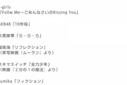 FNS音楽特番の「春は必ず来る」の披露曲がちゃんと踊らないと松井珠理奈さんに怒られる【10年桜】