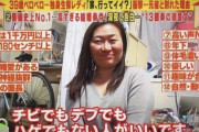 女「このレベルの男じゃないから結婚しない」