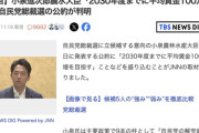 小泉進次郎さん「2030年度までに平均賃金100万円増を目指す」