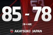 【アジア大会 男子バスケ】日本がチャイニーズ・タイペイに辛勝…3大会ぶりの4強入り！