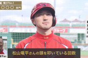 広島カープ『番外編 俺がNO.1』菊池涼介「松山の頭を叩く回数」鈴木誠也「犬の散歩時間の長さ」松山「交代浴の回数」