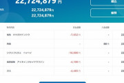 【朗報】わい、たった5年足らずで1000万超の貯蓄ｗｗｗｗｗｗ