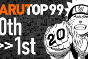 『NARUTO』の全世界人気投票、最終結果発表！　3位春野サクラ2位うちはイタチを抜いて1位は◯◯◯！岸本斉史さんの読み切り漫画制作決定